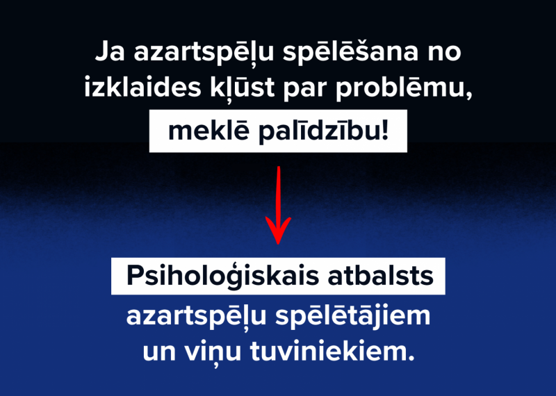 Psiholoģiskais atbalsts